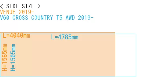 #VENUE 2019- + V60 CROSS COUNTRY T5 AWD 2019-